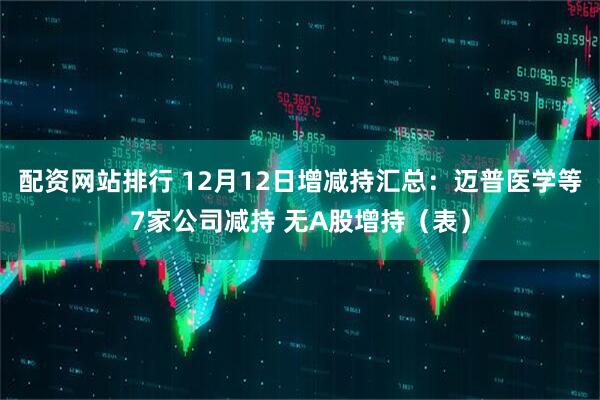 配资网站排行 12月12日增减持汇总：迈普医学等7家公司减持 无A股增持（表）