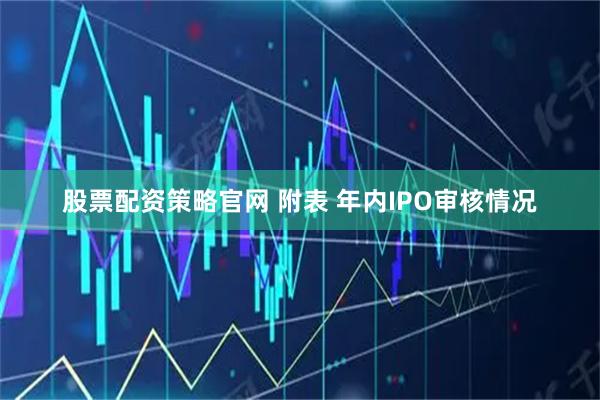 股票配资策略官网 附表 年内IPO审核情况